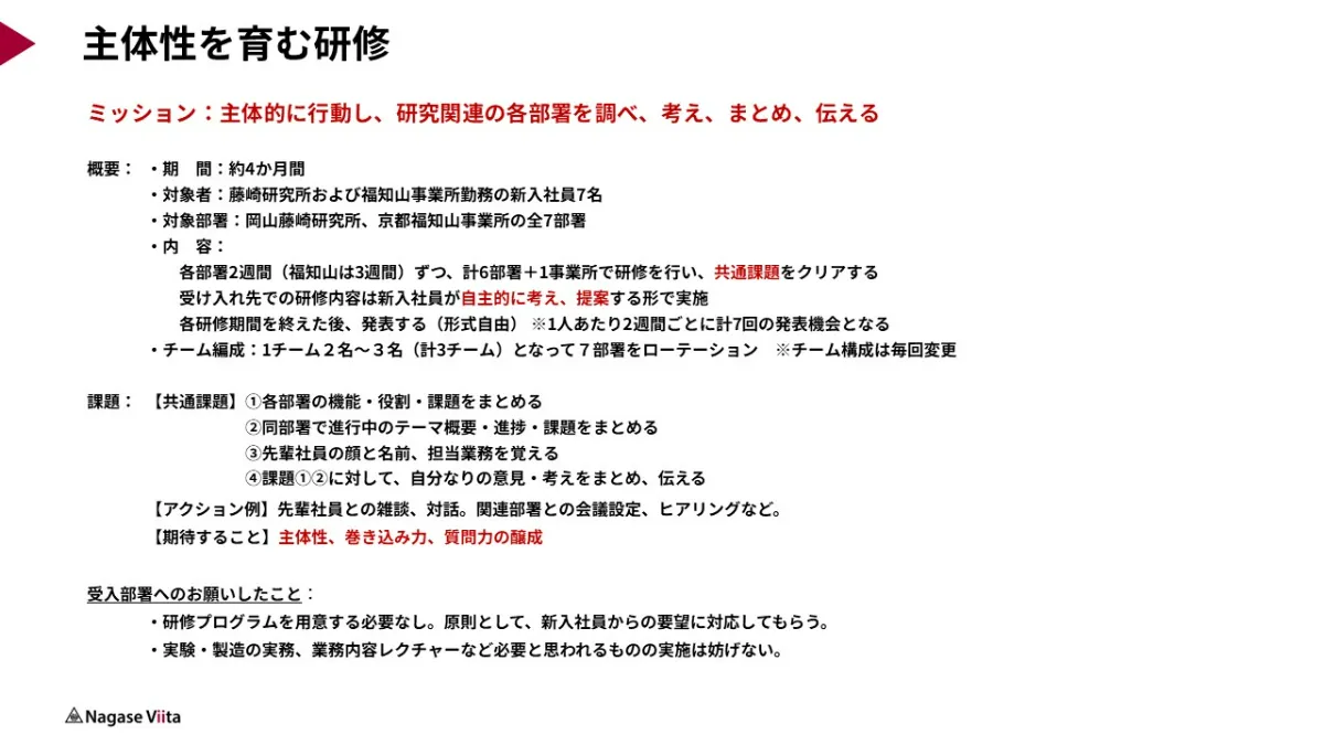 主体性を育む研修の概要